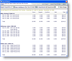 Staff Payroll Report